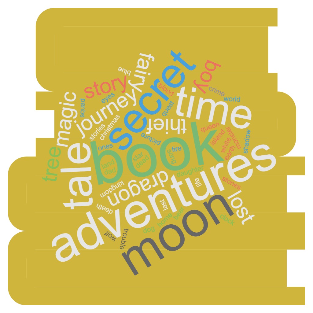 Top fifty title words for Bath Children's Novel Award submissions The